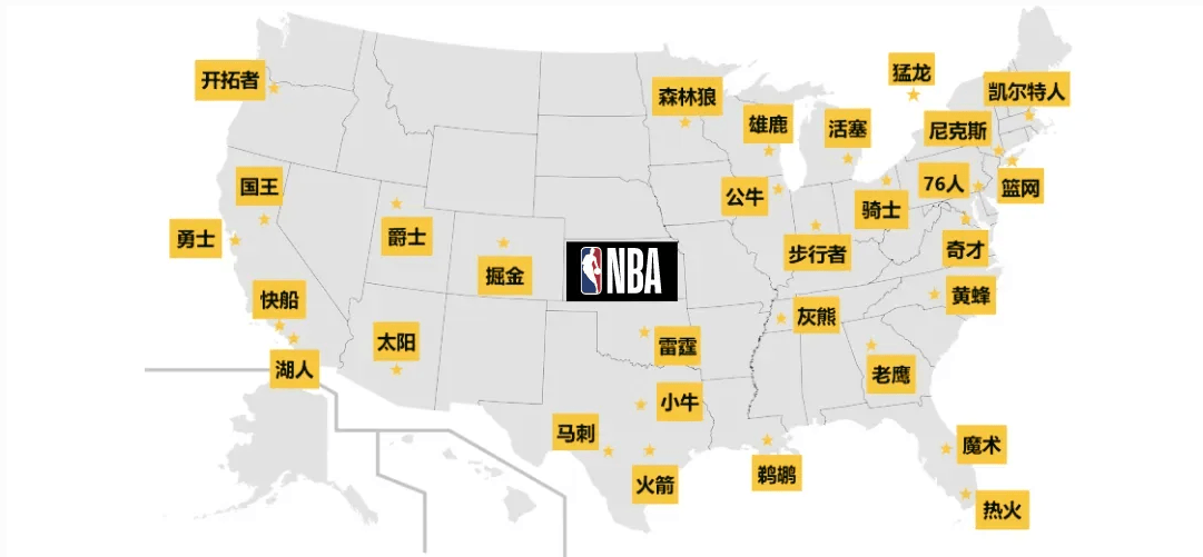NBA球隊分佈圖