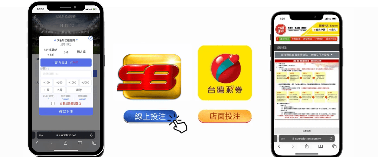 nba運彩怎麼買?